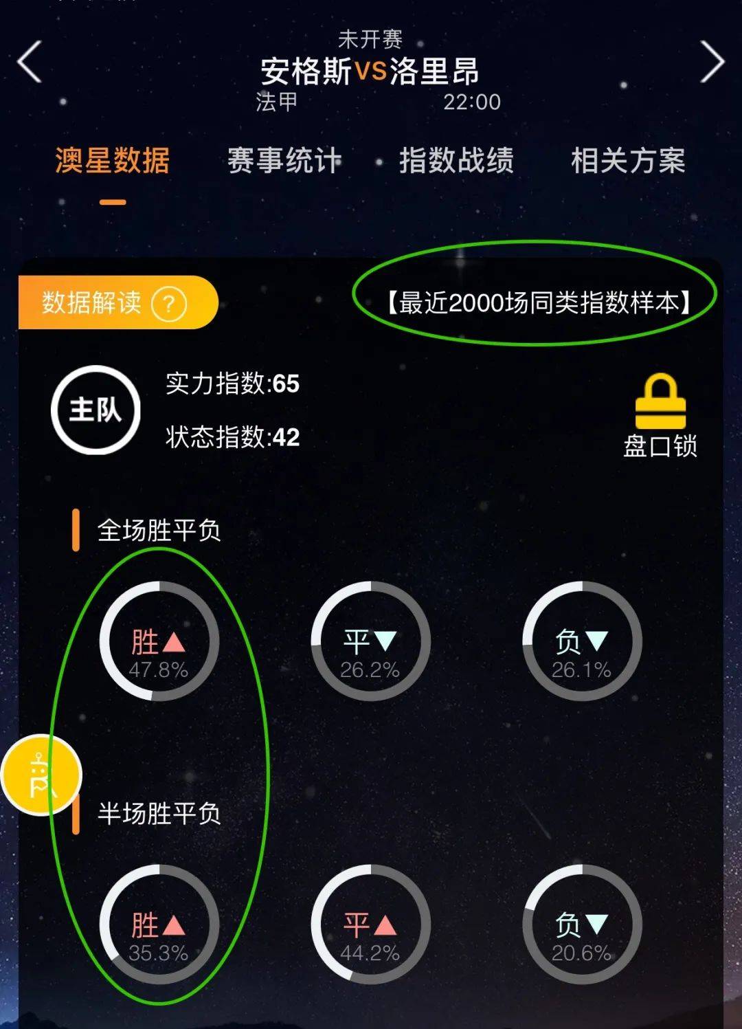 待遇他们